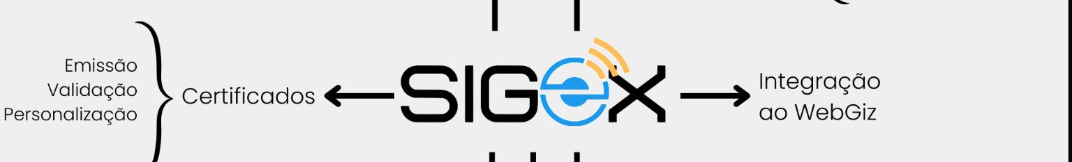 Apresentação SiGex para professores CCET